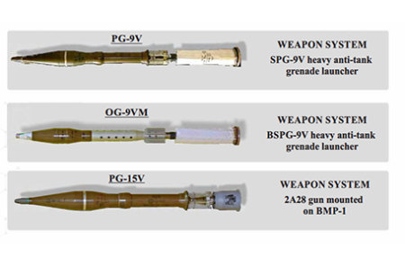 Grenades 73MM