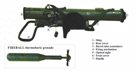 107 MM Fireball