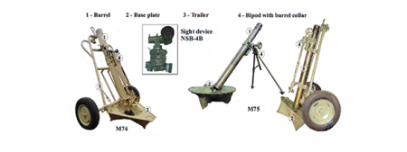 Mortar 120 MM